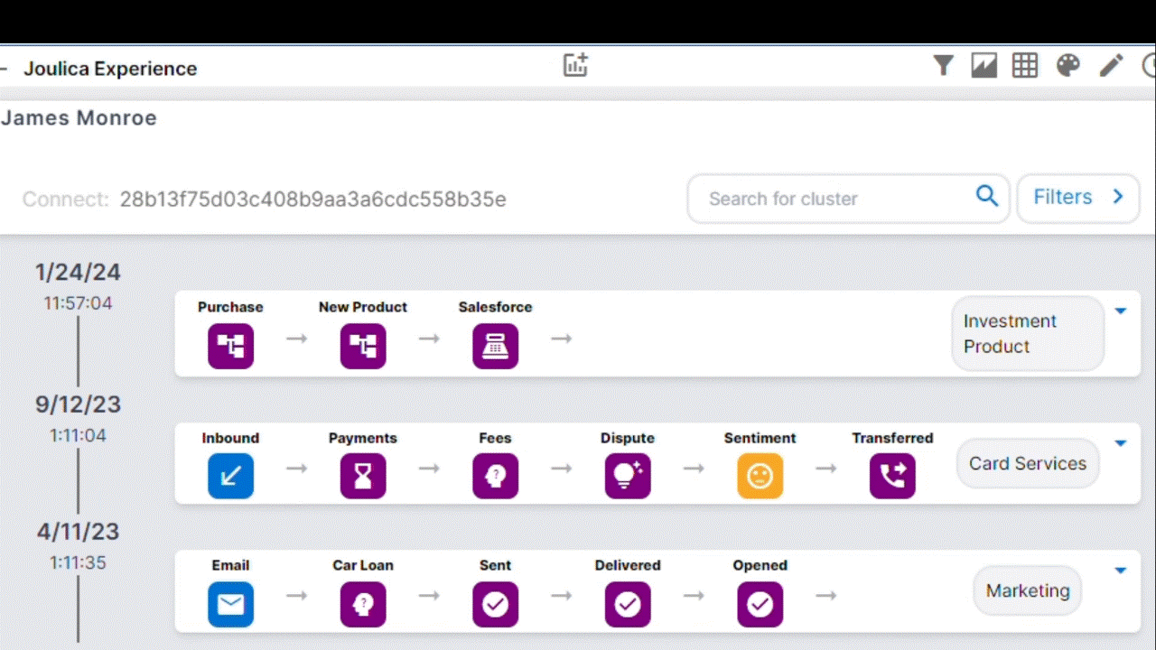 Amazon Connect GIF