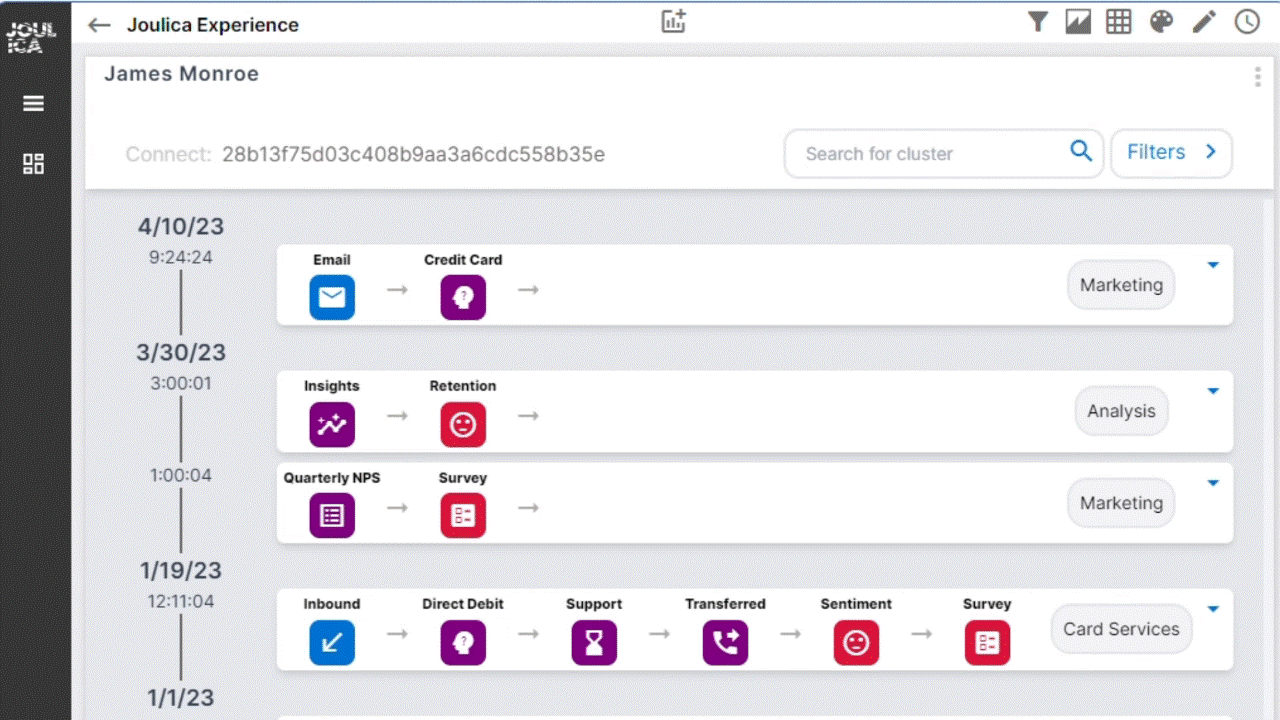 Amazon Pinpoint GIF
