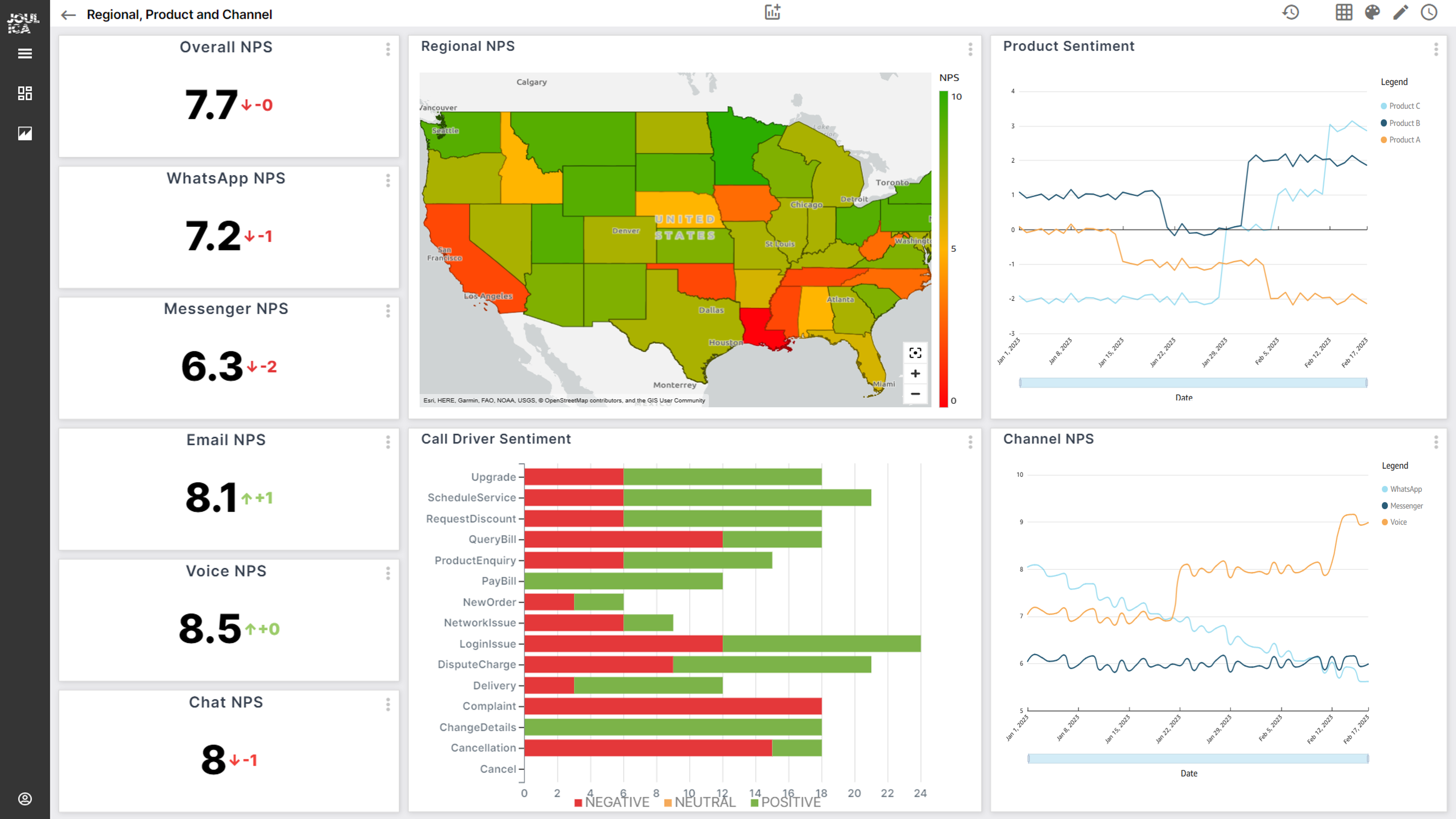 Customer Experience Analytics with Amazon Connect
