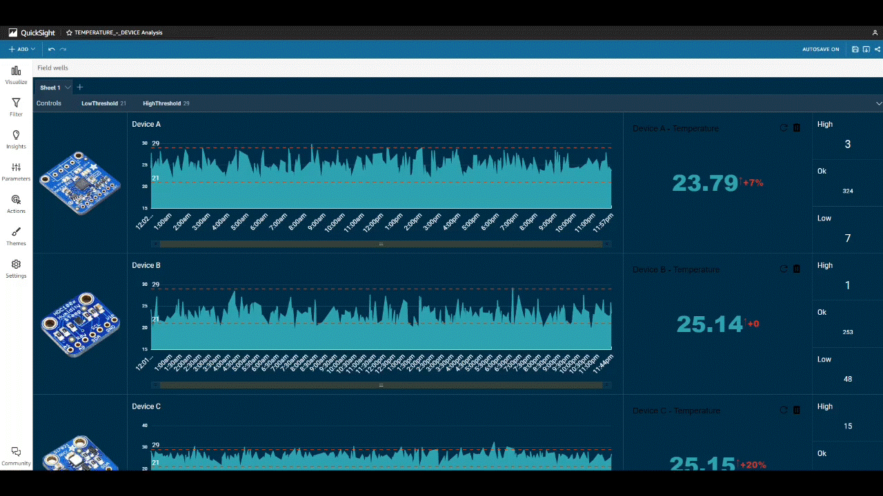 Extending Amazon Quicksight 3