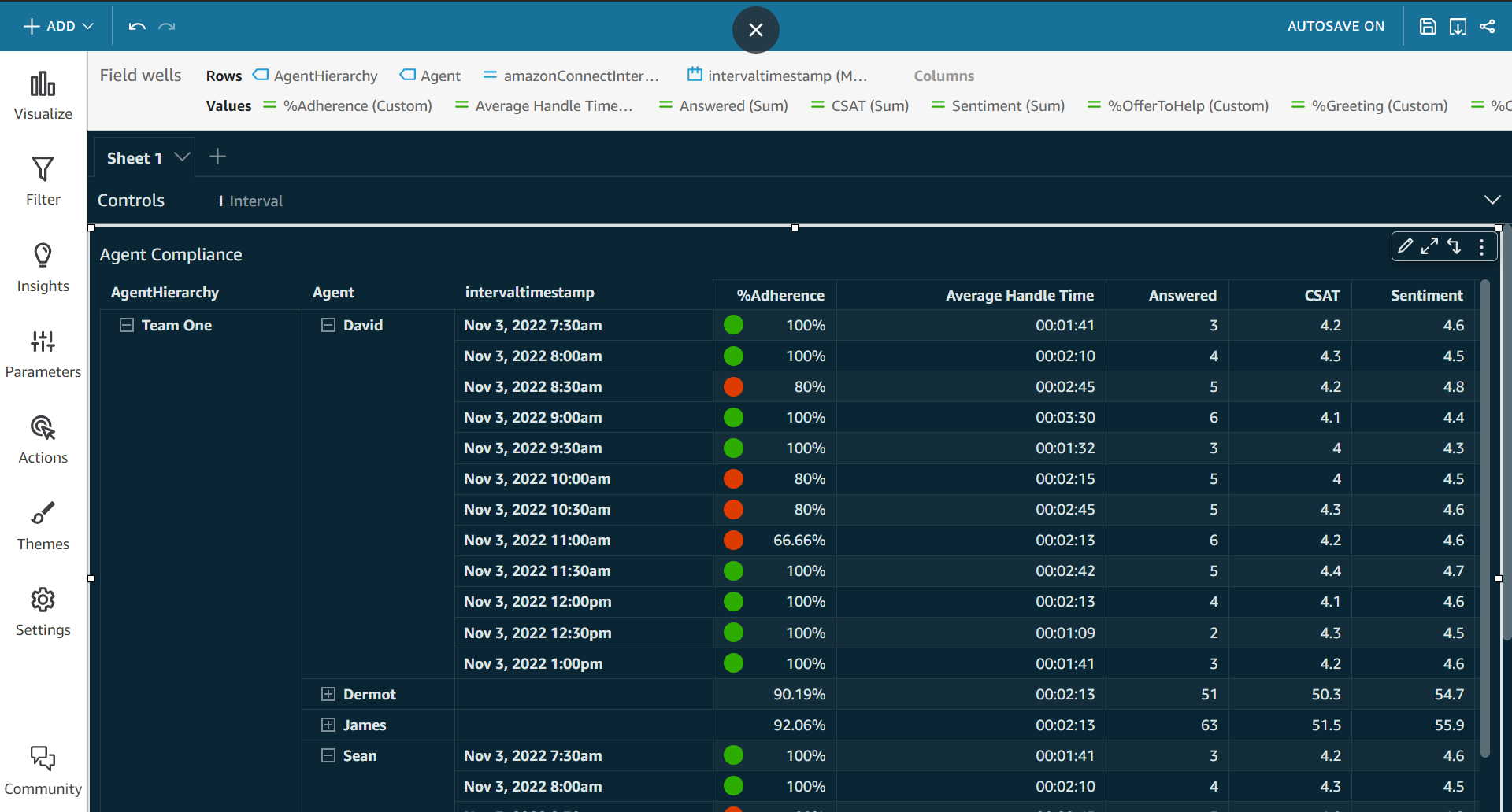 Quicksight Screenshot