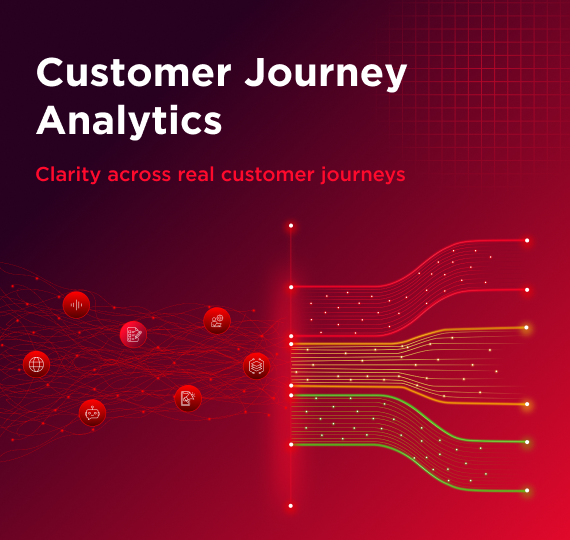 Customer Journey Analytics Clarity_Card