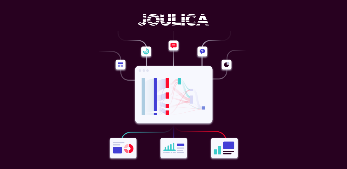 Joulica Realtime 360 - Website
