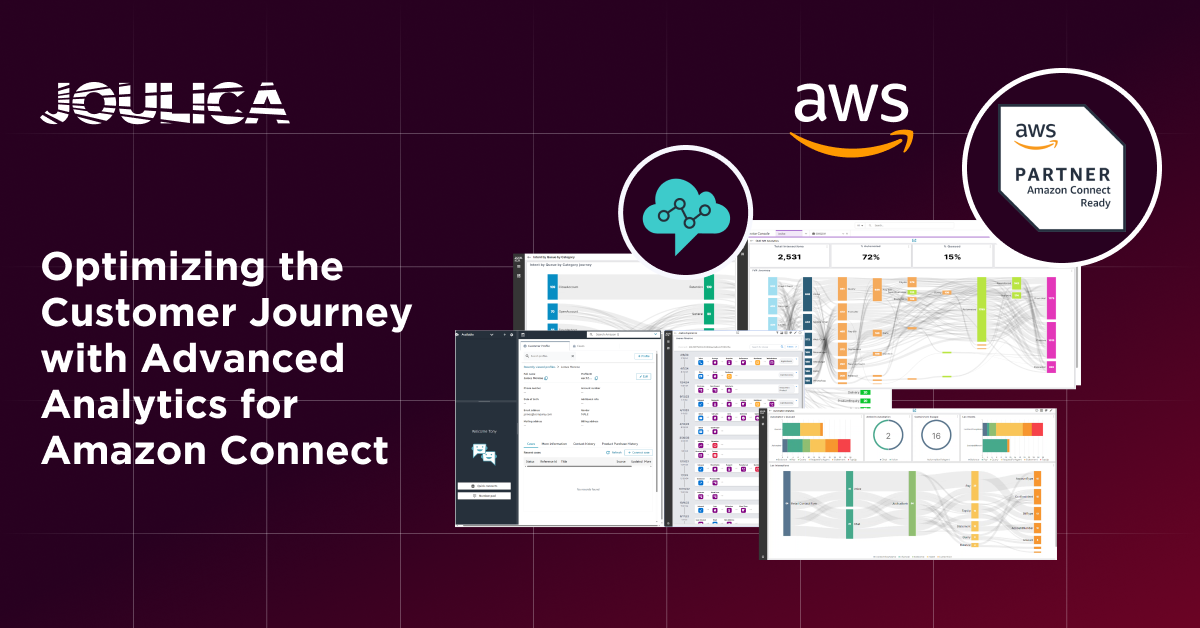 Optimizing the Customer Journey - Blog Dark