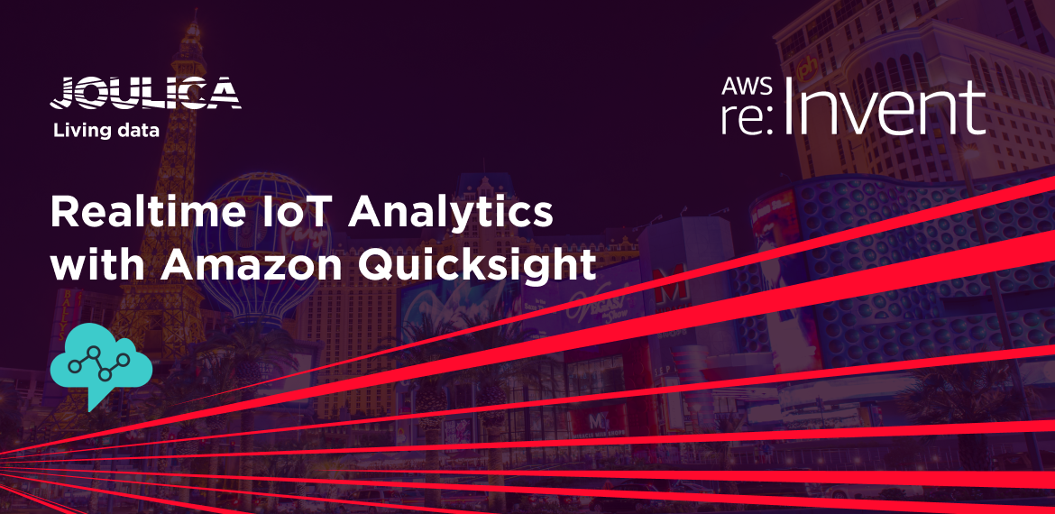 ReInvent Quicksight IoT   - Website