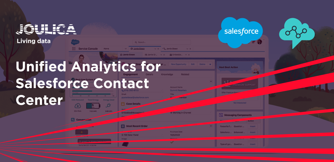 Salesforce Contact Center Blog - Website